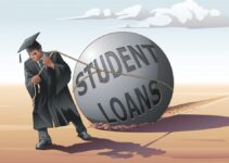 The Student Loan Backlog Is Now So Bad It Might Last Until 2027