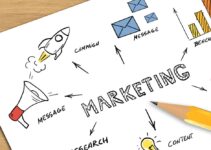 10 Marketing Strategies That Actually Work for Small Businesses